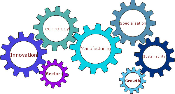 CJRES 2018 Back on the Agenda? Industrial Policy revisited 's image